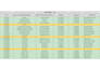 do accurate data entry